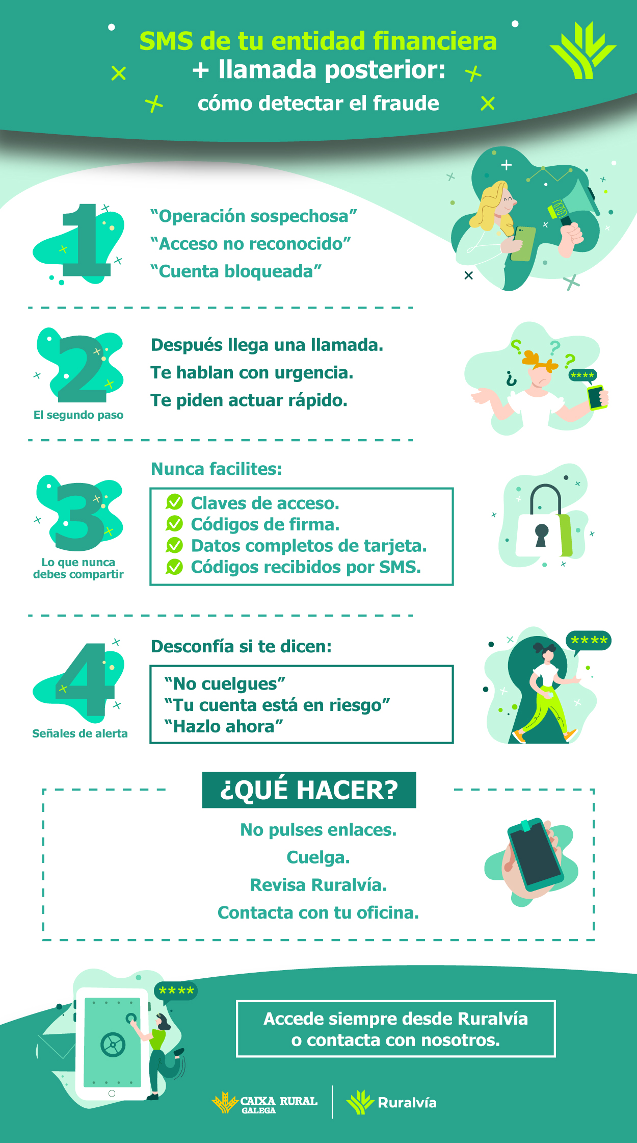 infografía