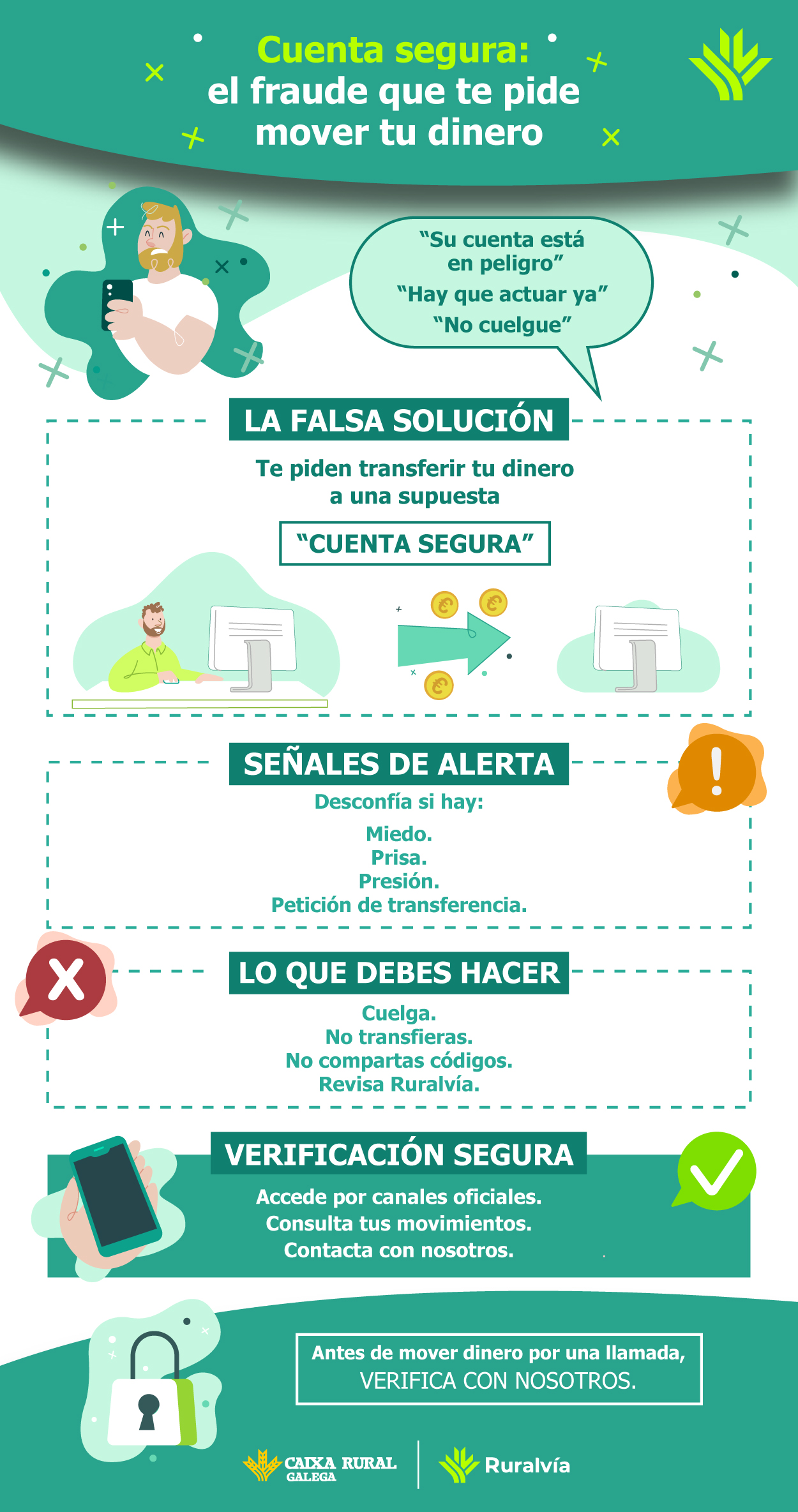 infografia