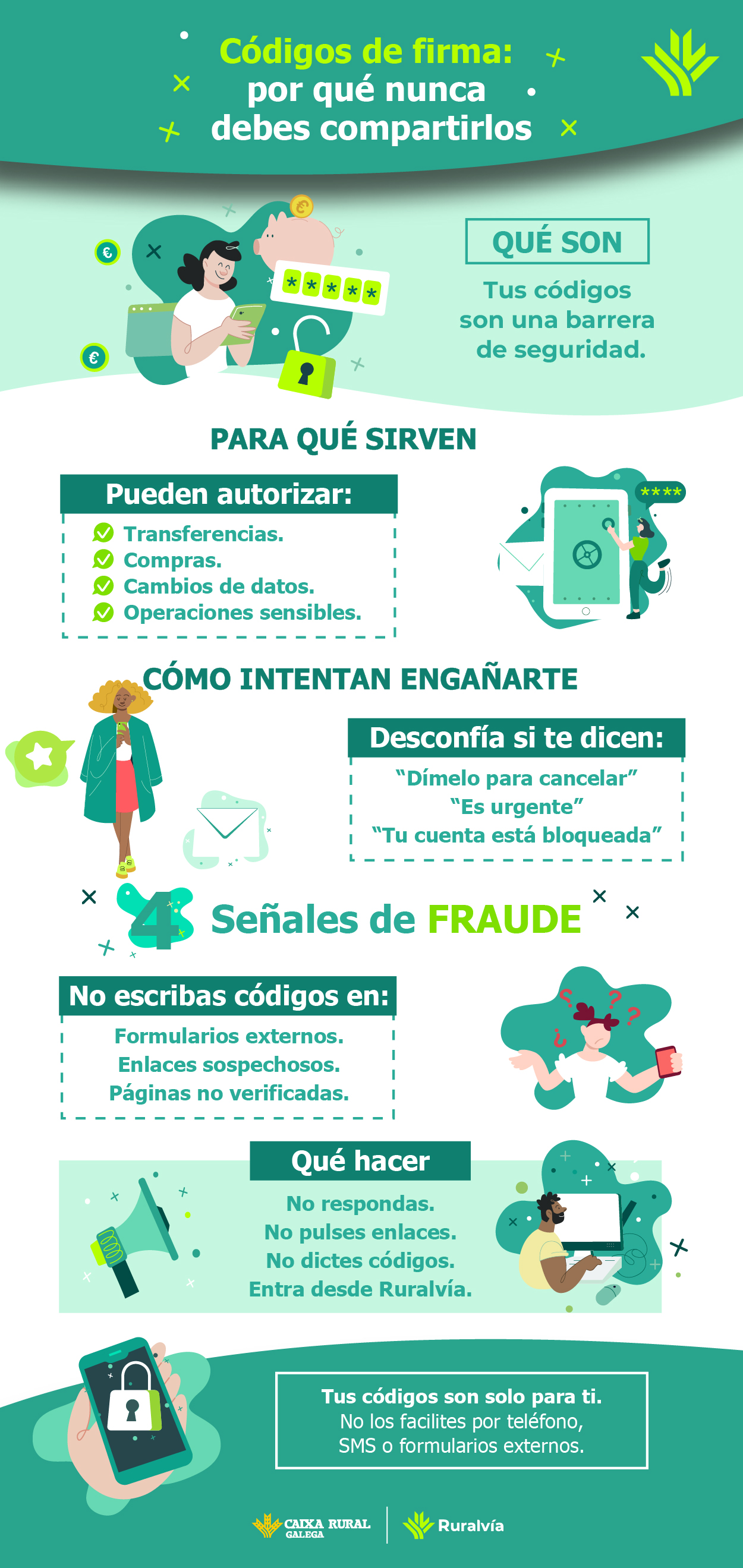 infografía