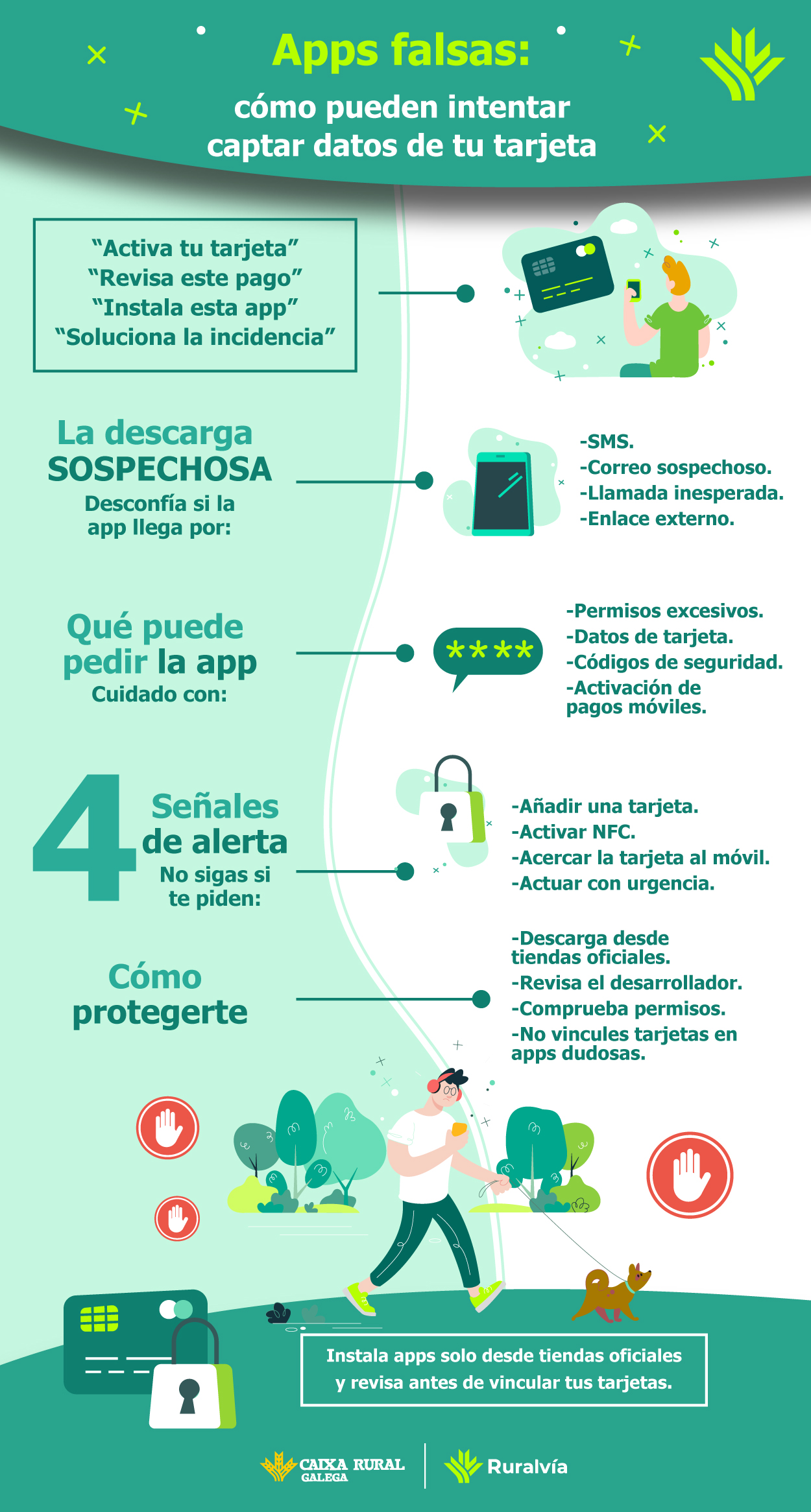 infografía