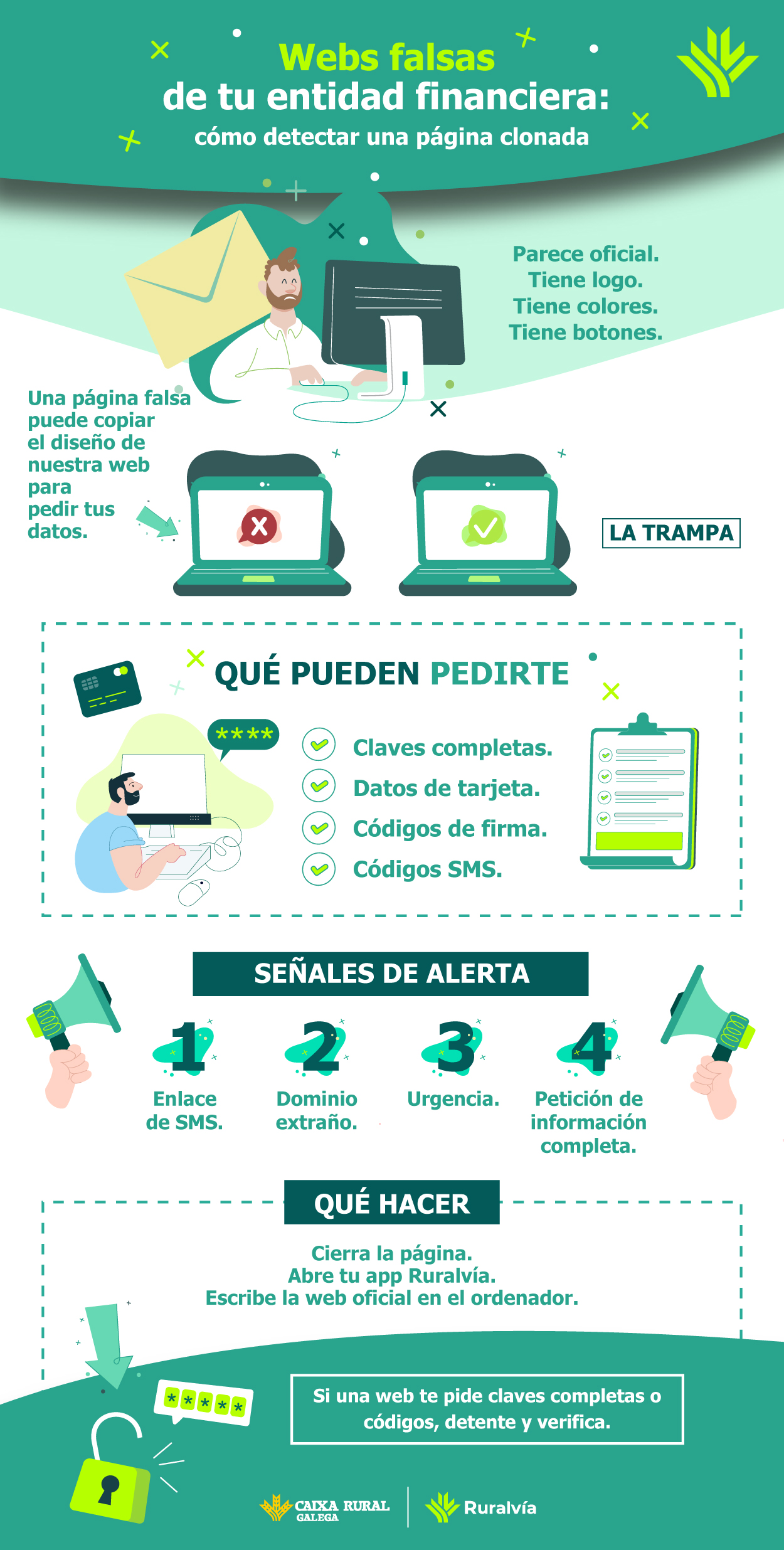 infografía